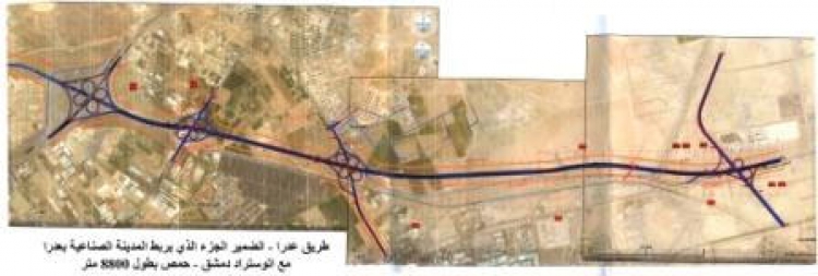 مشروع الربط الشمولي