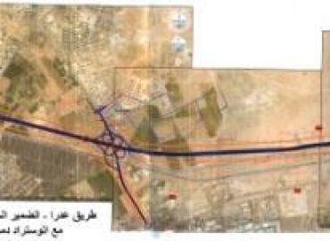 مشروع الربط الشمولي